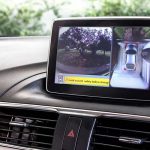 Blind-camera-360-degrees