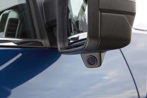 Blind-camera-360-degrees