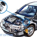 ضربه گیر کمک فنر پلی اورتان