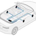 Car-audio-system-components