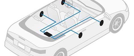 Car-audio-system-components
