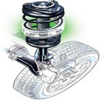 بالشتک ضربه‌گیر فنر اورتان 1