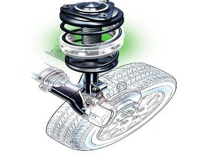 بالشتک ضربه‌گیر فنر اورتان 1