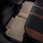 مقایسه کفی خودرو برند Lloyd