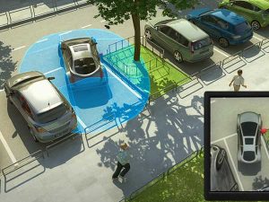 360-degree view camera