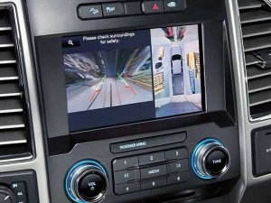 360 degree imaging technology