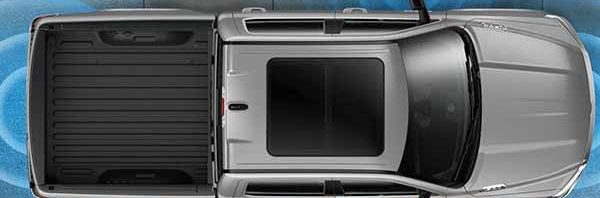 Safety Focus on Surveillance systems