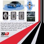 دوربین 360 درجه تویوتا CHR