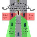 رادار نقطه کور تویوتا CHR