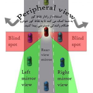 رادار نقطه کور تویوتا CHR