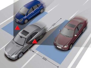 Blind spot radar frequencies features