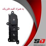 دوربین 360 درجه سانتافه 2013-2017 - تصویر 5