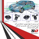 دوربین 360 درجه سراتو - تصویر 11