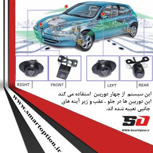 دوربین 360 درجه لکسوس NX