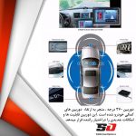 دوربین 360 درجه لکسوس NX
