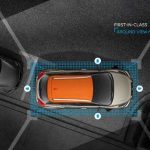 Monitoring around the car