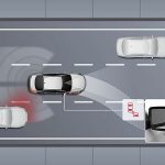 increase safety with Blind Spot system