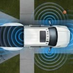 Install 360 degree camera on cars