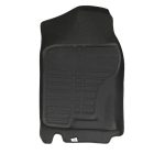 کفی صندوق جک J5