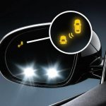 Car-blind-spot-radar-Mirror